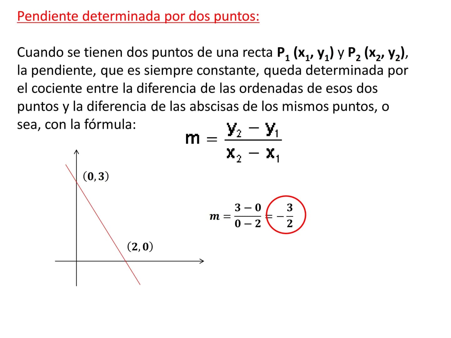 Funciones y
Ecuaciones
lineales La función lineal es del tipo: y = mx
m es la pendiente de la recta, si m>0 la función es
creciente y el áng