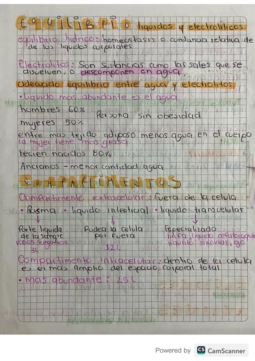 cquilibrio liquidos of electroliticos
equilibrio hidrico: homeostasis a constancia relativa de
de los liquidos corporales
Electrolitos: Son 