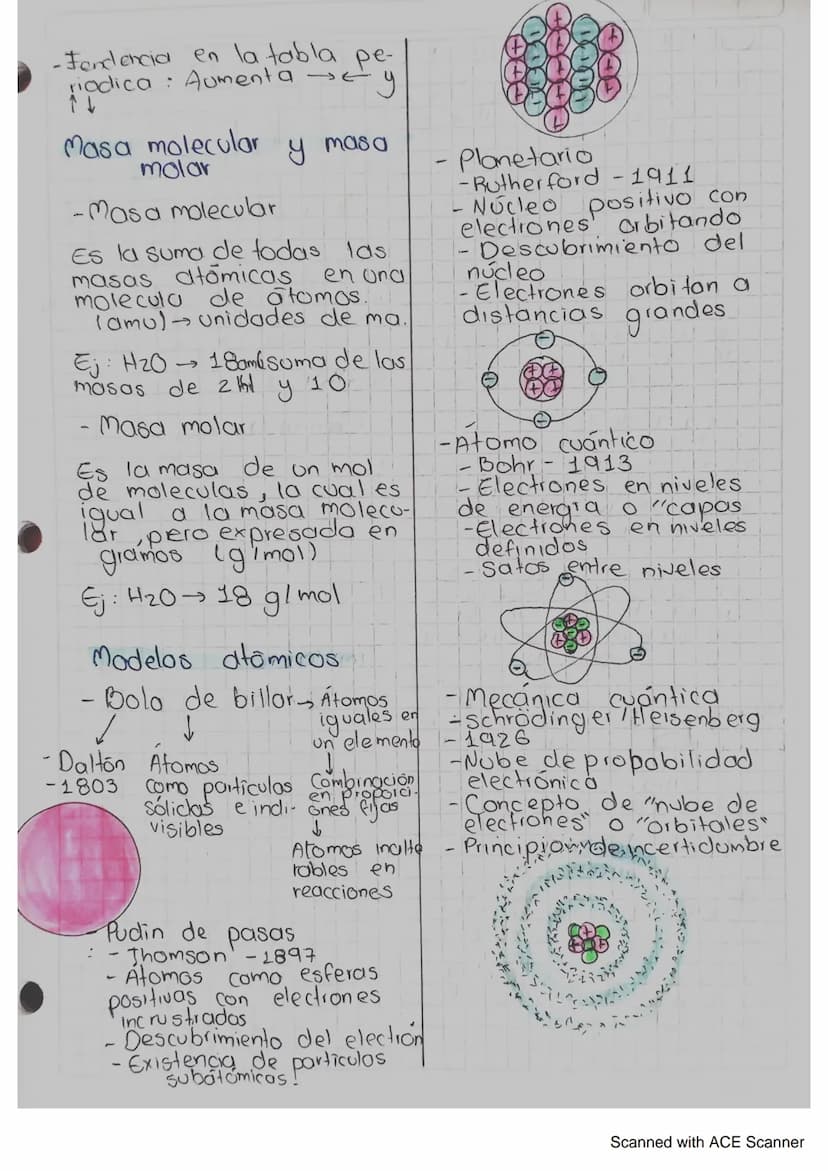 Química Ciencias
-La, clasificación de la
materia.
Todo lo que ocupa un
lugar en el espacio
-Sustancias puras
Elementos: sustancias
formadas