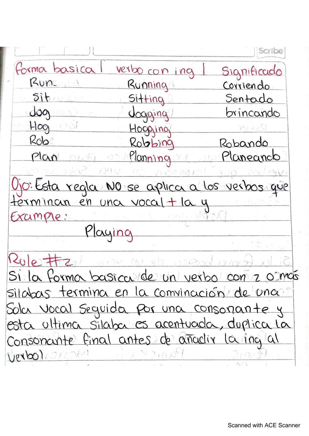 # Verbos Con Ing

Algunos verbos sufren un cambio hortografico al
momento de forma los verbos con Ing. Estos
Verbos siguen las reglas que se