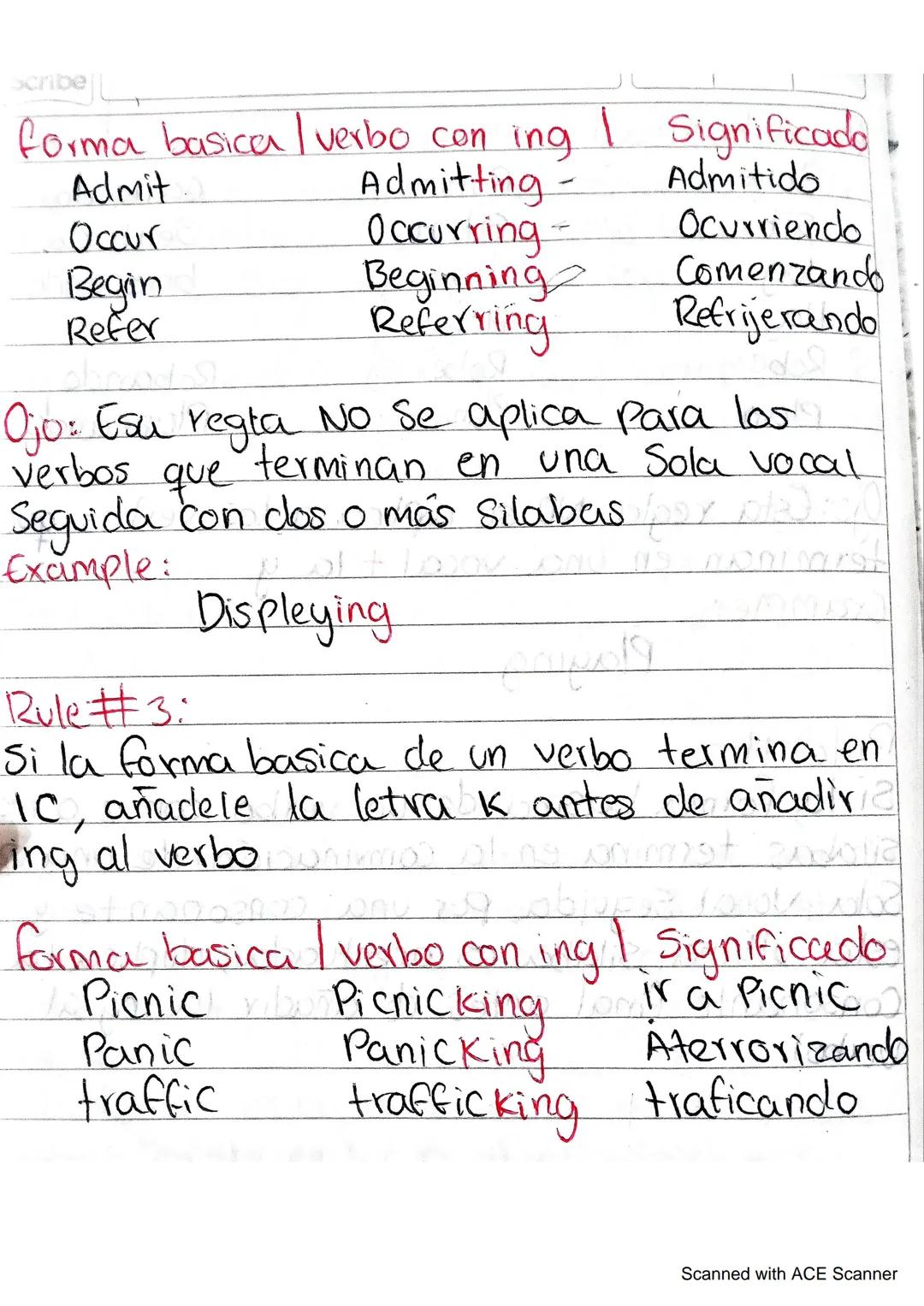 # Verbos Con Ing

Algunos verbos sufren un cambio hortografico al
momento de forma los verbos con Ing. Estos
Verbos siguen las reglas que se