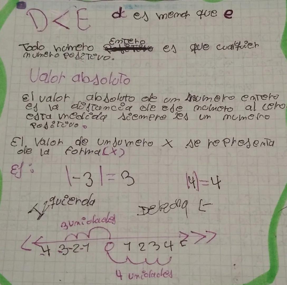 Recta Numerica
Los mumeros enteros se represem Tam
em
la
la recta Vumerica. Em el centro de
recta se marca el 0, a la
derecha los
enteros Ro