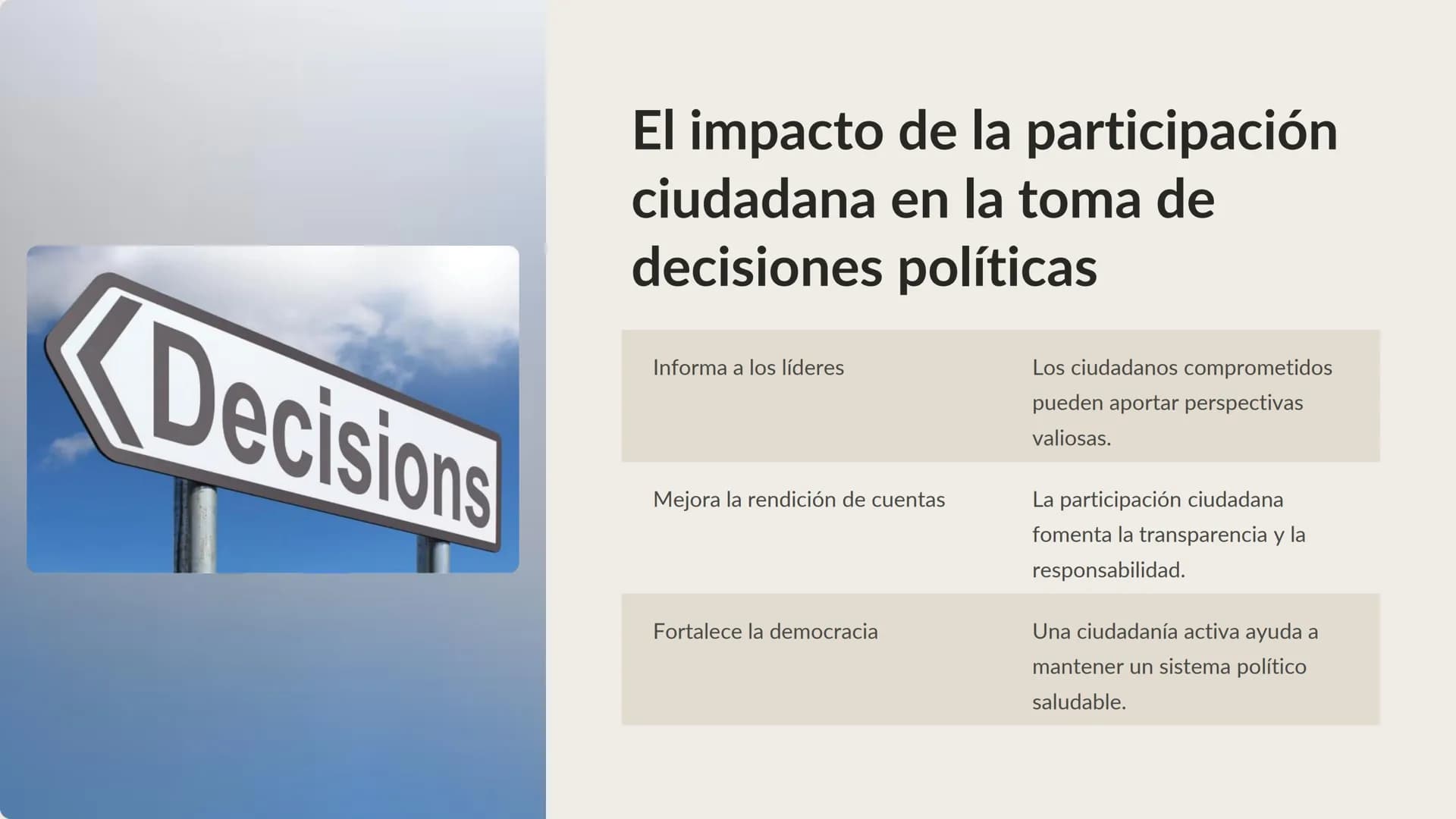La importancia de
la participación
ciudadana en
debates políticos
La participación activa de los ciudadanos en debates y discusiones
sobre t