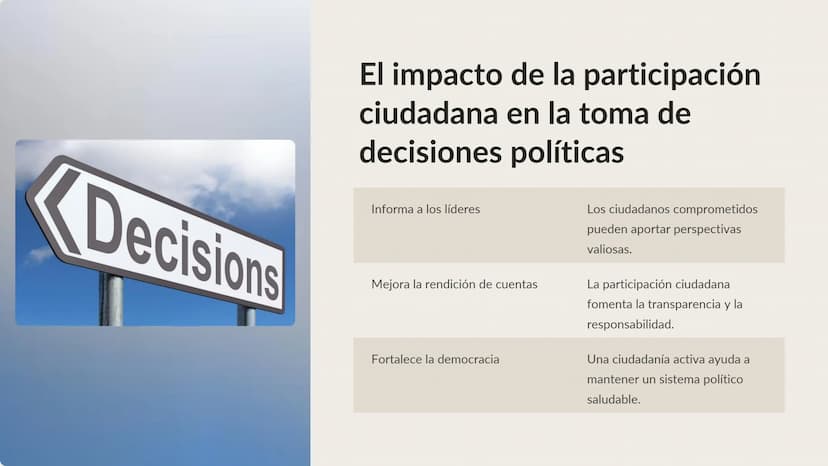 La importancia de
la participación
ciudadana en
debates políticos
La participación activa de los ciudadanos en debates y discusiones
sobre t