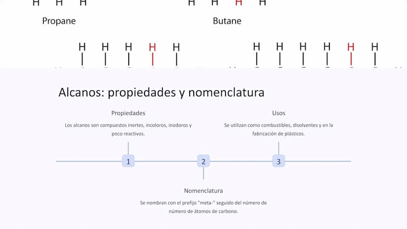 los hidrocarburos
Los hidrocarburos son compuestos orgánicos formados únicamente por
átomos de carbono e hidrógeno. Están presentes en el pe