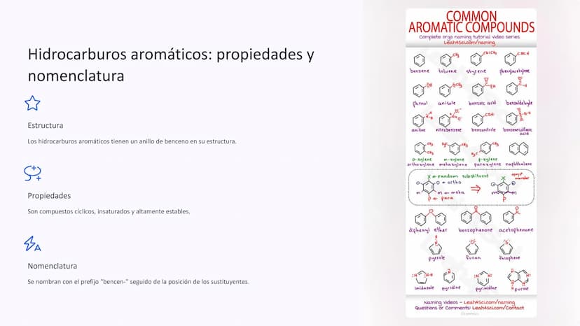 los hidrocarburos
Los hidrocarburos son compuestos orgánicos formados únicamente por
átomos de carbono e hidrógeno. Están presentes en el pe