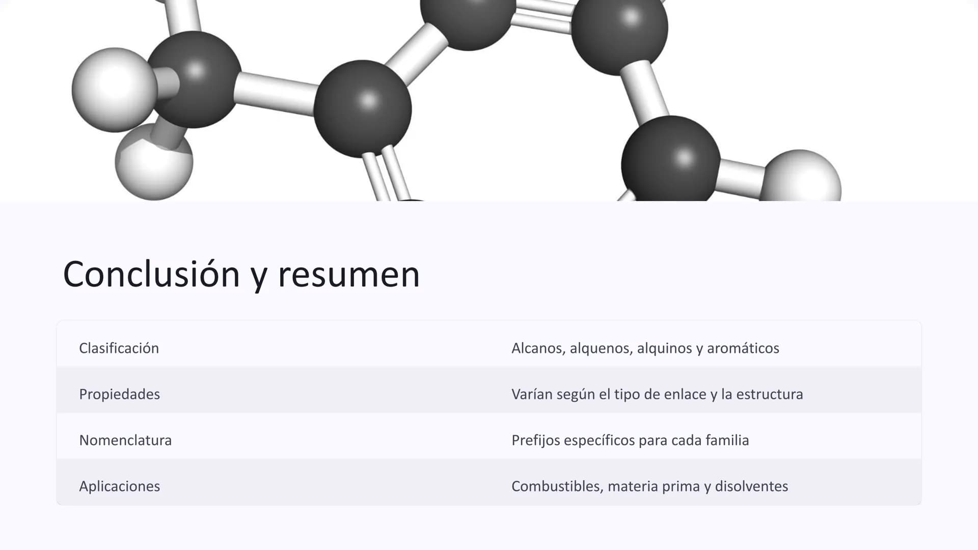 los hidrocarburos
Los hidrocarburos son compuestos orgánicos formados únicamente por
átomos de carbono e hidrógeno. Están presentes en el pe
