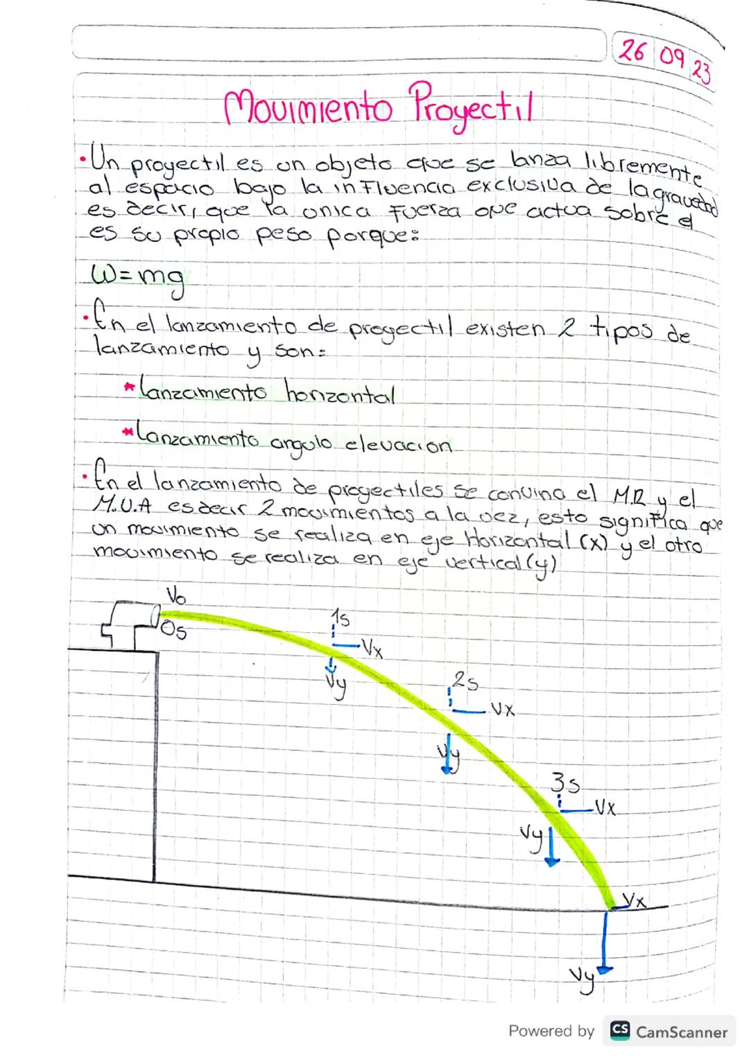 Lanzamientos de Proyectiles: Conceptos y Ejemplos