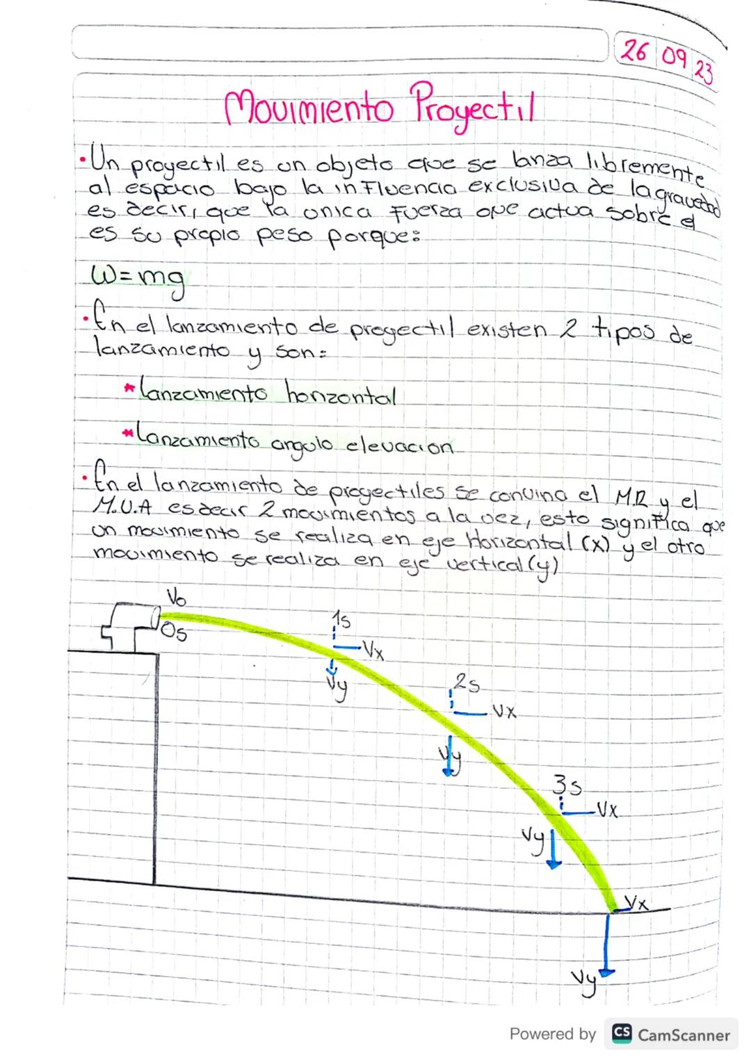 26 09 23
Movimiento Proyectil
lanza libremente
Un
proyectil es un objeto que se
al espacio bajo la in Fluencia exclusiva de la gravedad
es d