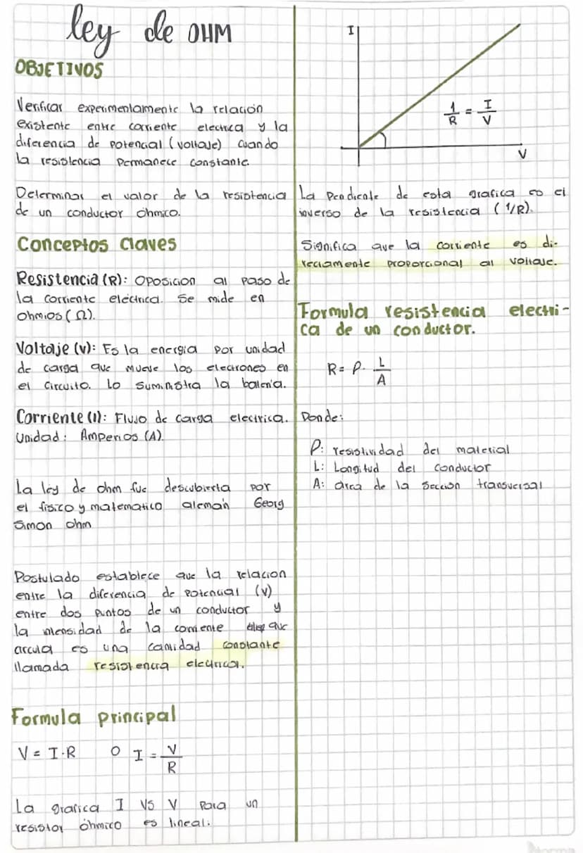 # ley de OHM

## OBJETIVOS

Verificar experimentalmente la relación existente entre corriente eléctrica y la diferencia de potencial (voltaj