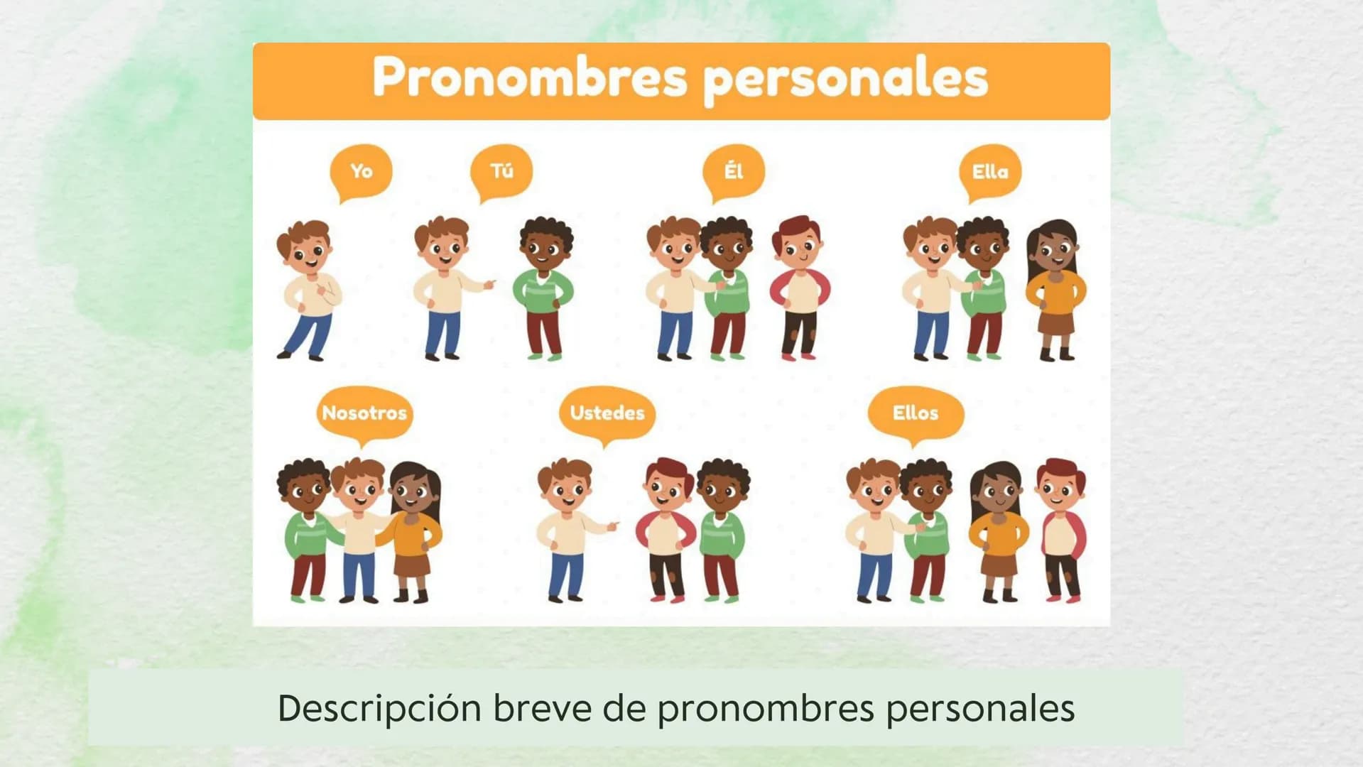 M
PRONOMBRES: TIPOS Y
EJEMPLOS
Equipo: 7 INTRODUCCIÓN:
Los pronombres son una
categoría fundamental en la
gramática de cualquier idioma,
inc