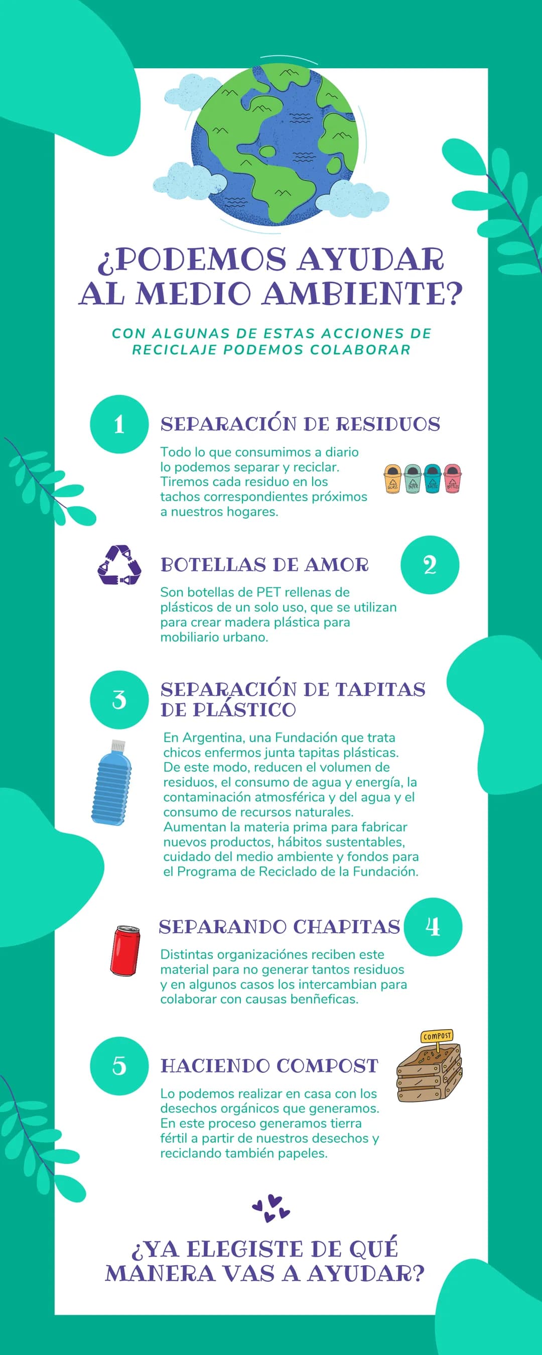 ¿PODEMOS AYUDAR
AL MEDIO AMBIENTE?
CON ALGUNAS DE ESTAS ACCIONES DE
RECICLAJE PODEMOS COLABORAR
1
SEPARACIÓN DE RESIDUOS
Todo lo que consumi
