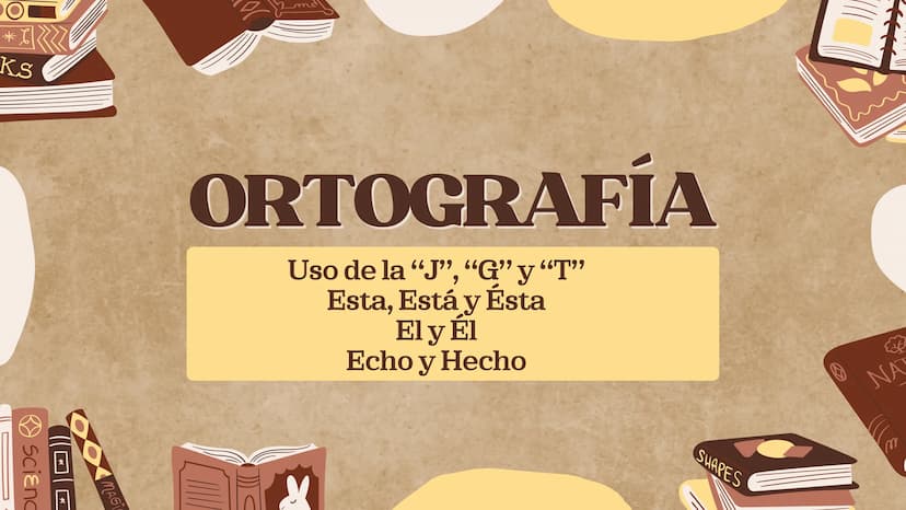 10
Ks
ORTOGRAFÍA
Uso de la "J", “G” y “T”
Esta, Está y Ésta
Ely Él
Echo y Hecho
☑
SciEnd
MAGI
SHAPES
NA
m INTRODUCCIÓN
Desconocimiento sobre