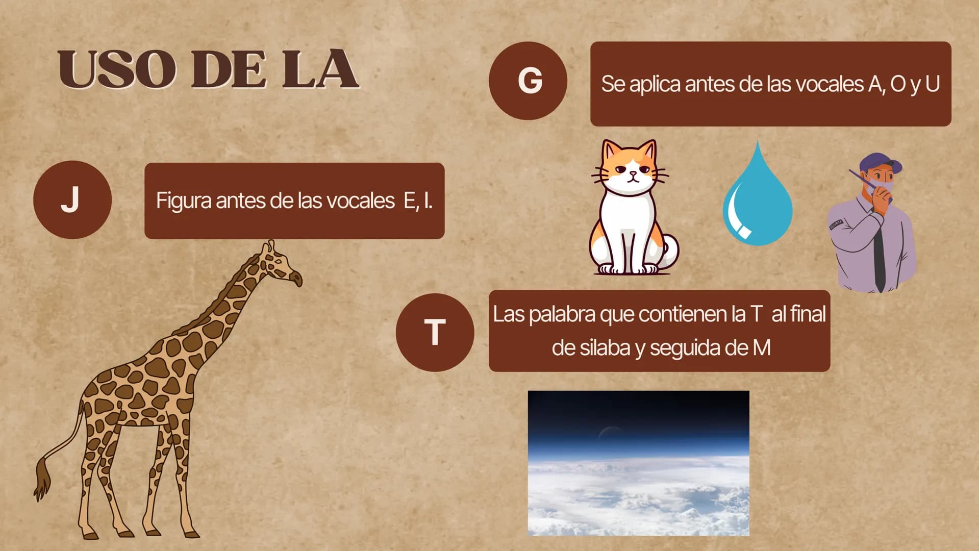10
Ks
ORTOGRAFÍA
Uso de la "J", “G” y “T”
Esta, Está y Ésta
Ely Él
Echo y Hecho
☑
SciEnd
MAGI
SHAPES
NA
m INTRODUCCIÓN
Desconocimiento sobre