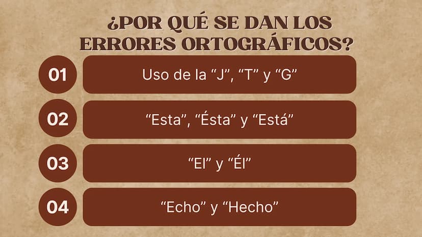 10
Ks
ORTOGRAFÍA
Uso de la "J", “G” y “T”
Esta, Está y Ésta
Ely Él
Echo y Hecho
☑
SciEnd
MAGI
SHAPES
NA
m INTRODUCCIÓN
Desconocimiento sobre