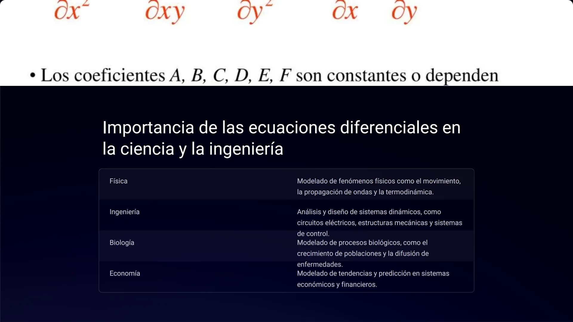 323-
Vn+z
(45) ( )3-(1)² (2.,^.)(
(³√Jaiz)" (sg)²
1n+2
2
a
(a,m)α
a
&
lim mo
Χ
fr (7)-5
137
x²+7=0
+4=0
x²-4=0
x²-4x+1 = D.1
7
a
alamy
(1 + 