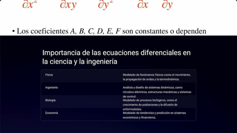 323-
Vn+z
(45) ( )3-(1)² (2.,^.)(
(³√Jaiz)" (sg)²
1n+2
2
a
(a,m)α
a
&
lim mo
Χ
fr (7)-5
137
x²+7=0
+4=0
x²-4=0
x²-4x+1 = D.1
7
a
alamy
(1 + 