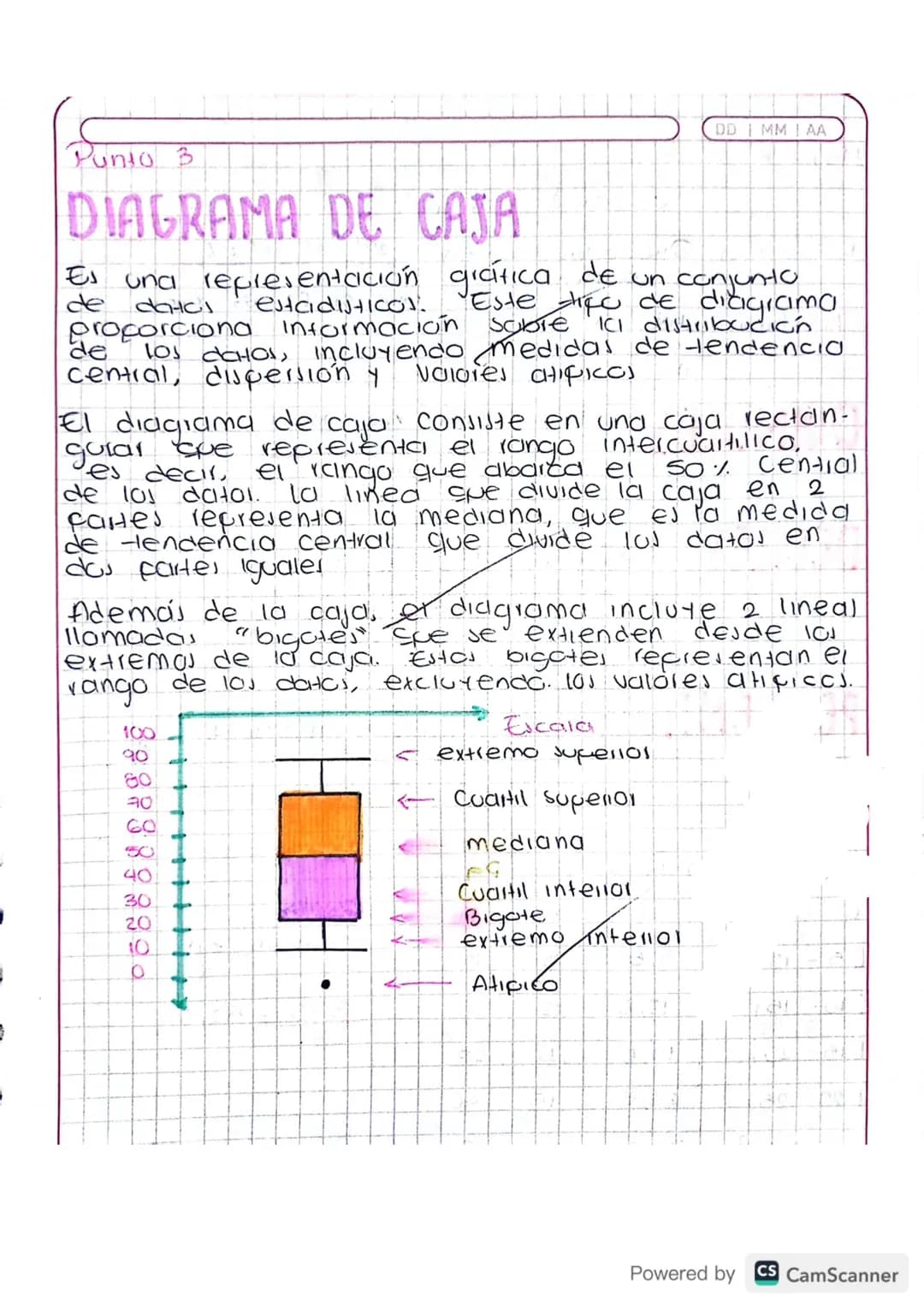 Medidas de Posición
que resumen 0
obtene
dividen s
Son herramientas estadisticas
conjunto de datos.
Se utilizan pala
S calor
Representativo
