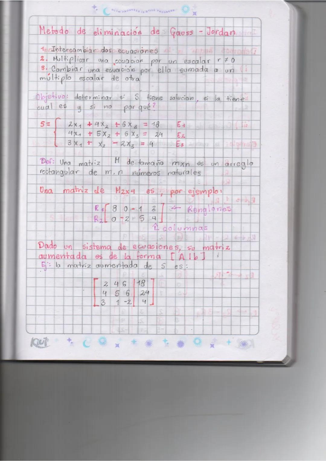Método de eliminación de Gauss Jordan 
