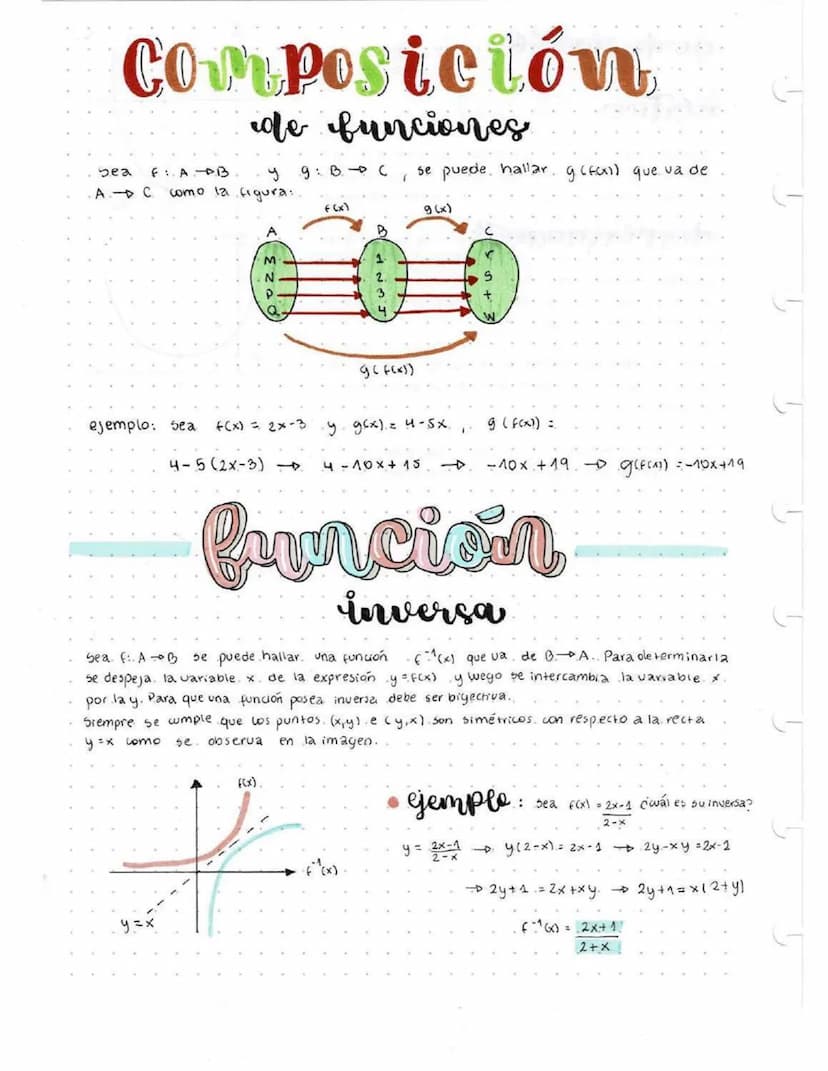 Composición
de funciones
Sea F:.A. PB. y 9: BC se puede hallar. g (f(x)) que va de
AC
como la figura:.
F(x)
9(x)
M
N
P
g(f(x))
ejemplo: sea
