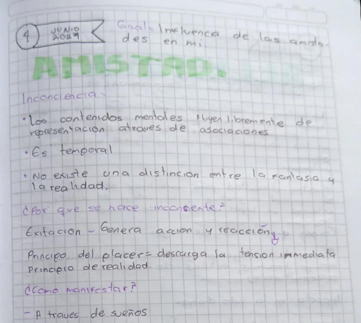 5
17
MAY 2 Goal = Acknowledging my concience
2024
●CONCIENCIAO
10
IE
Origen
Bueno
Malo"
T
Yo soy
d?
"Saber
Perspectivas
que hay algo
Sobrepe