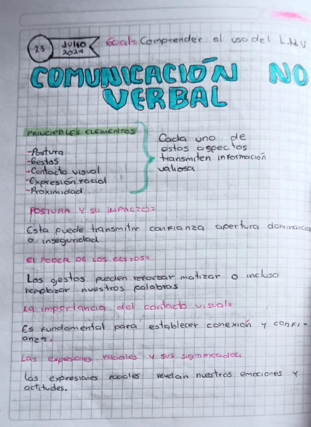 5
17
MAY 2 Goal = Acknowledging my concience
2024
●CONCIENCIAO
10
IE
Origen
Bueno
Malo"
T
Yo soy
d?
"Saber
Perspectivas
que hay algo
Sobrepe