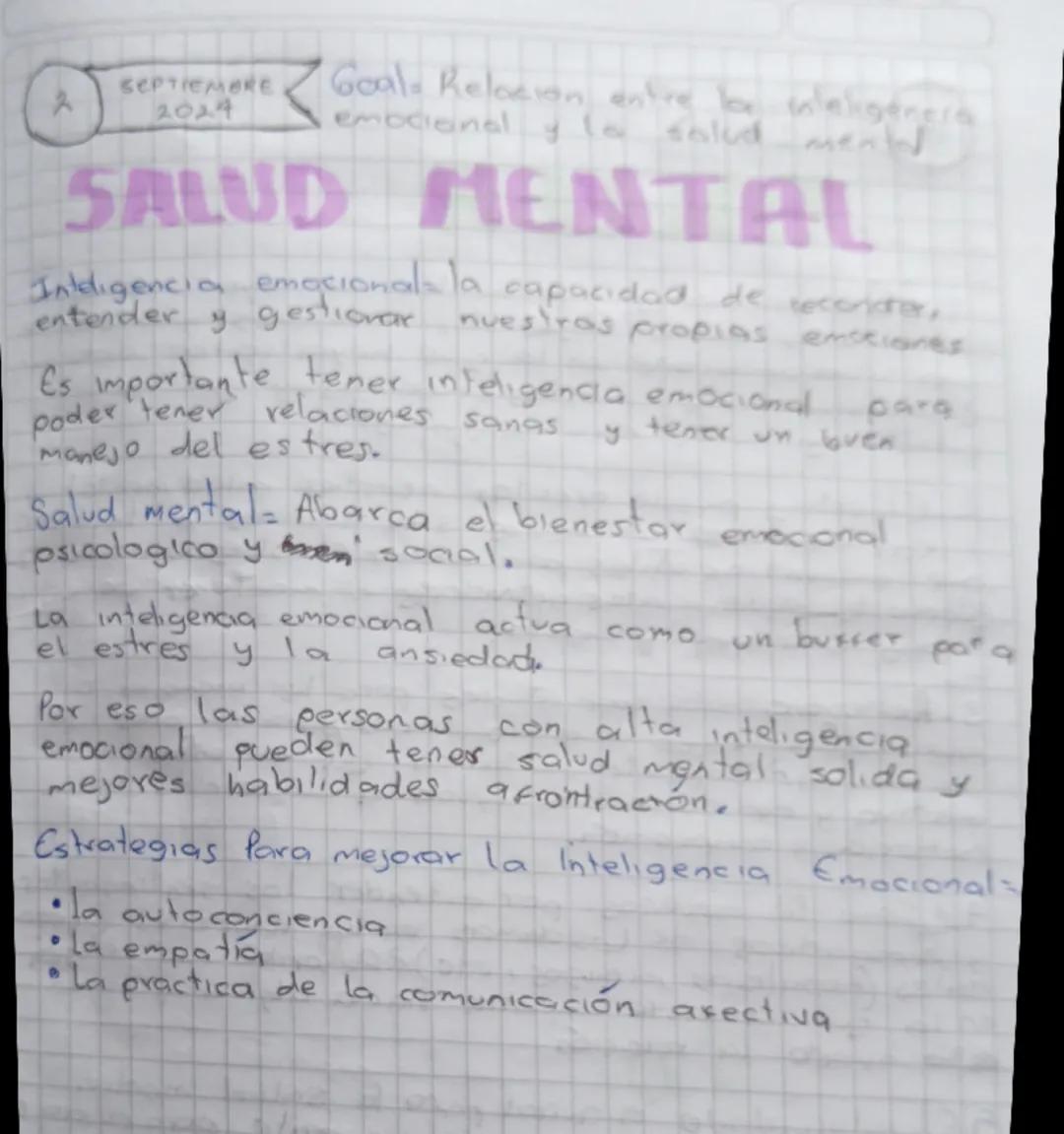 5
17
MAY 2 Goal = Acknowledging my concience
2024
●CONCIENCIAO
10
IE
Origen
Bueno
Malo"
T
Yo soy
d?
"Saber
Perspectivas
que hay algo
Sobrepe