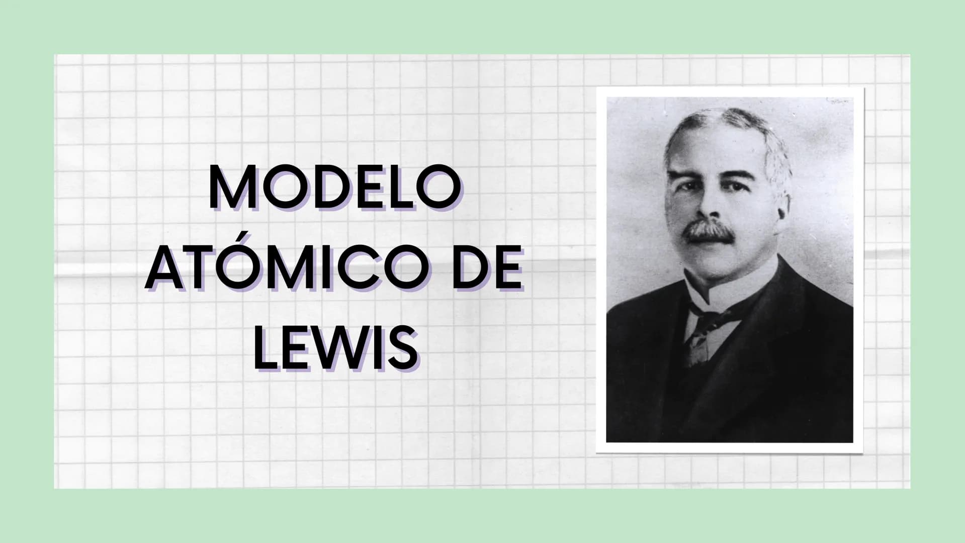 MODELO
ATÓMICO DE
LEWIS ¿QUÉ ES EL MODELO
ATÓMICO DE LEWIS?
Esta teoría fue enunciada por Gilbert
Newton Lewis en el año 1916. En ella se
de
