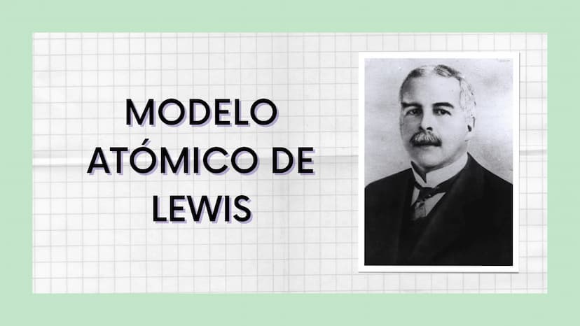 MODELO
ATÓMICO DE
LEWIS ¿QUÉ ES EL MODELO
ATÓMICO DE LEWIS?
Esta teoría fue enunciada por Gilbert
Newton Lewis en el año 1916. En ella se
de