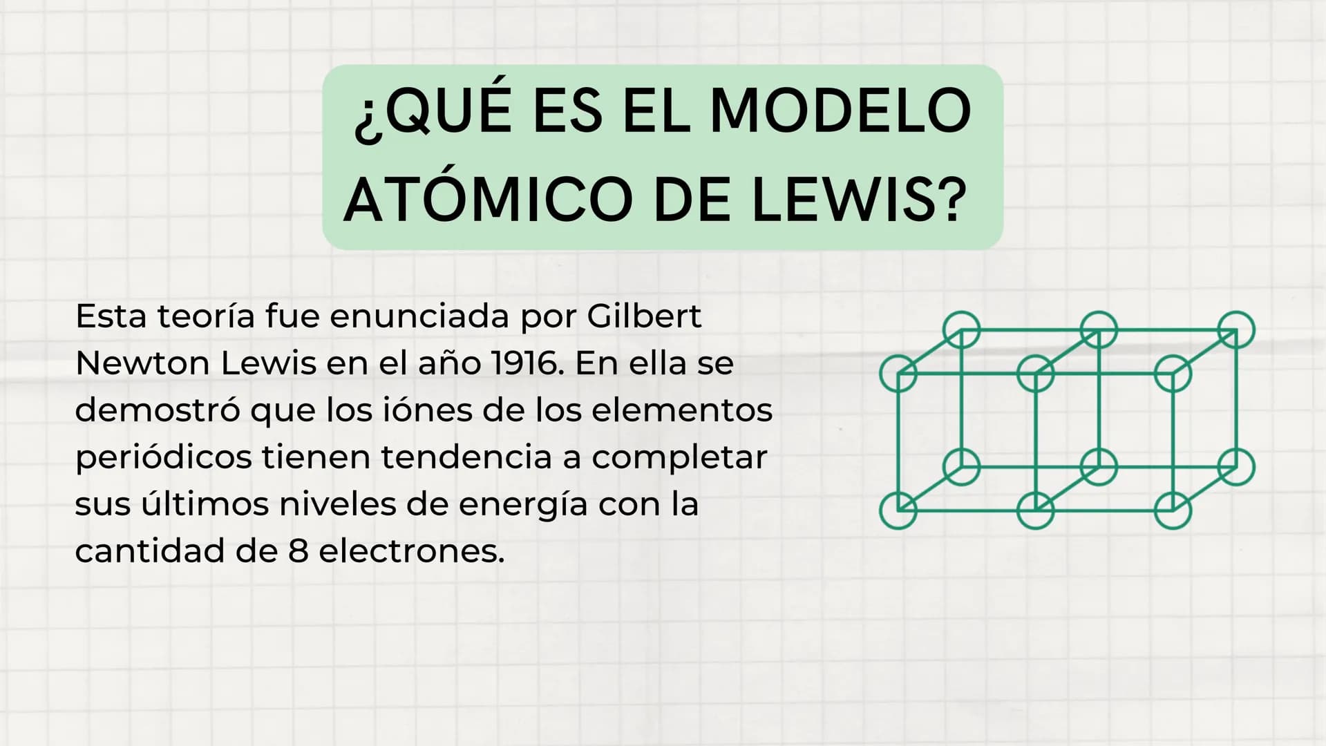 MODELO
ATÓMICO DE
LEWIS ¿QUÉ ES EL MODELO
ATÓMICO DE LEWIS?
Esta teoría fue enunciada por Gilbert
Newton Lewis en el año 1916. En ella se
de