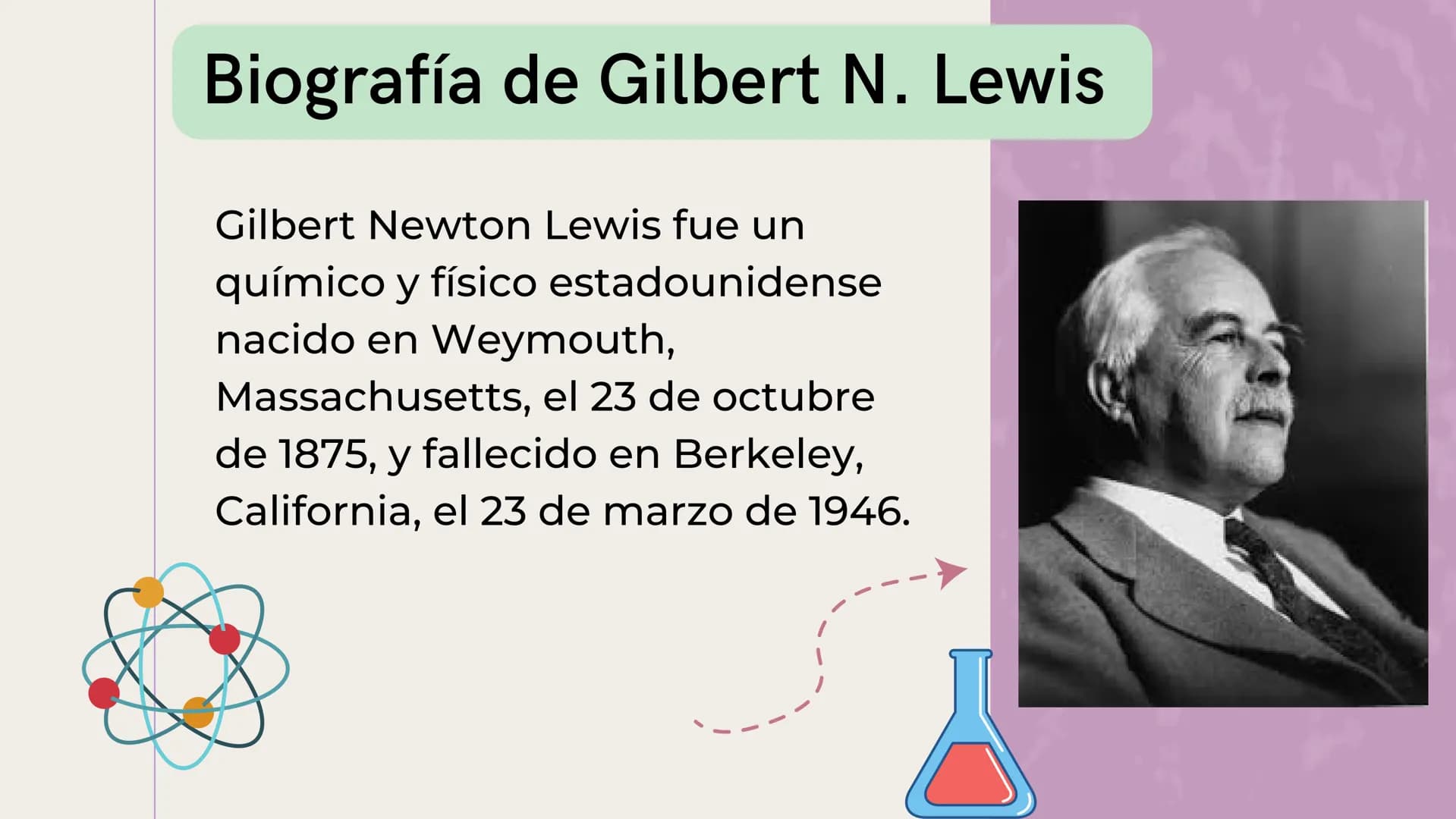 MODELO
ATÓMICO DE
LEWIS ¿QUÉ ES EL MODELO
ATÓMICO DE LEWIS?
Esta teoría fue enunciada por Gilbert
Newton Lewis en el año 1916. En ella se
de