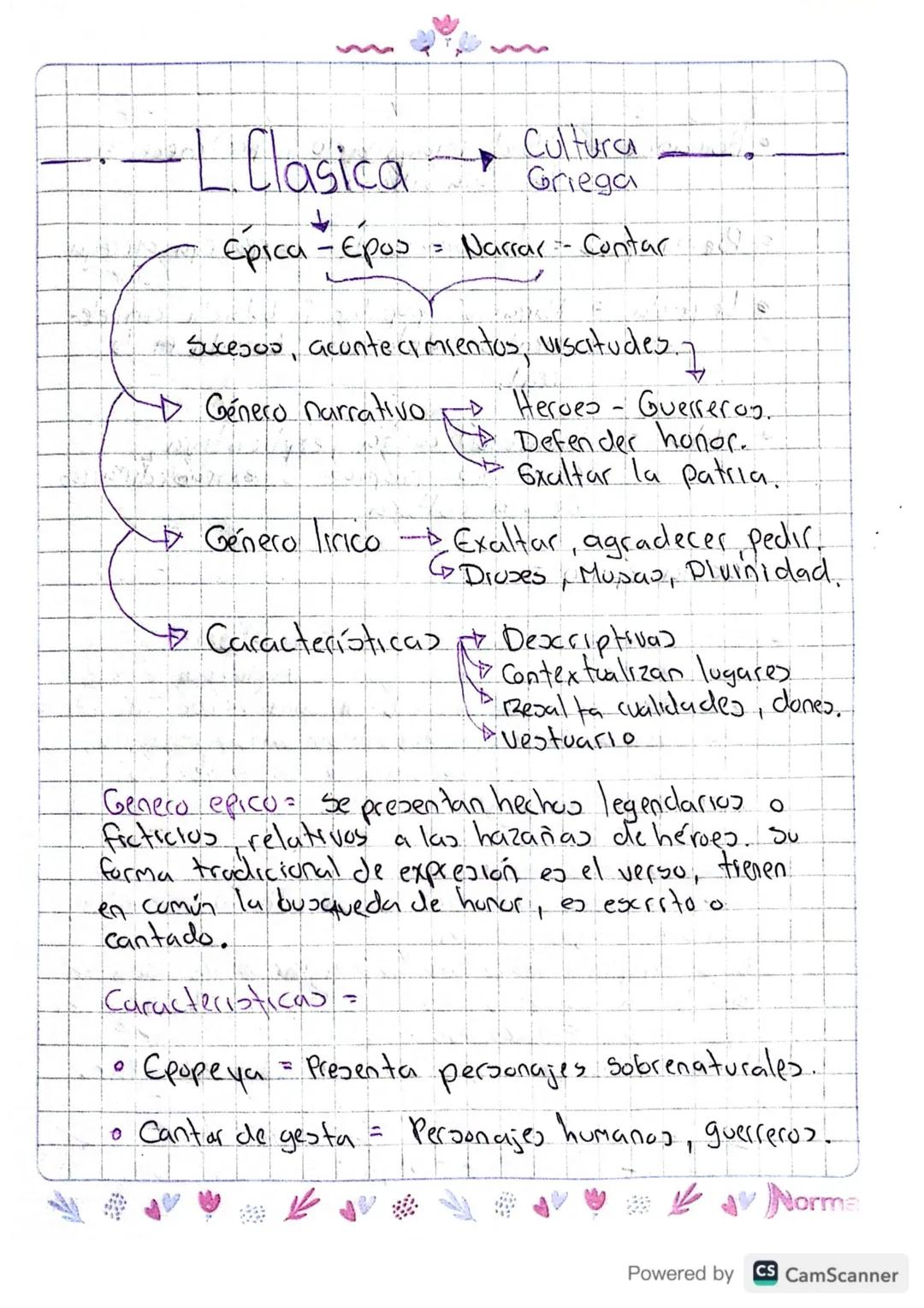 - Clasica Cultura
- Epica - Épos = Narrar - Contar
- Sucesos, acontecimientos, viscitudes. 7
- Género narrativo Heroes - Guerreron.
  - Defe
