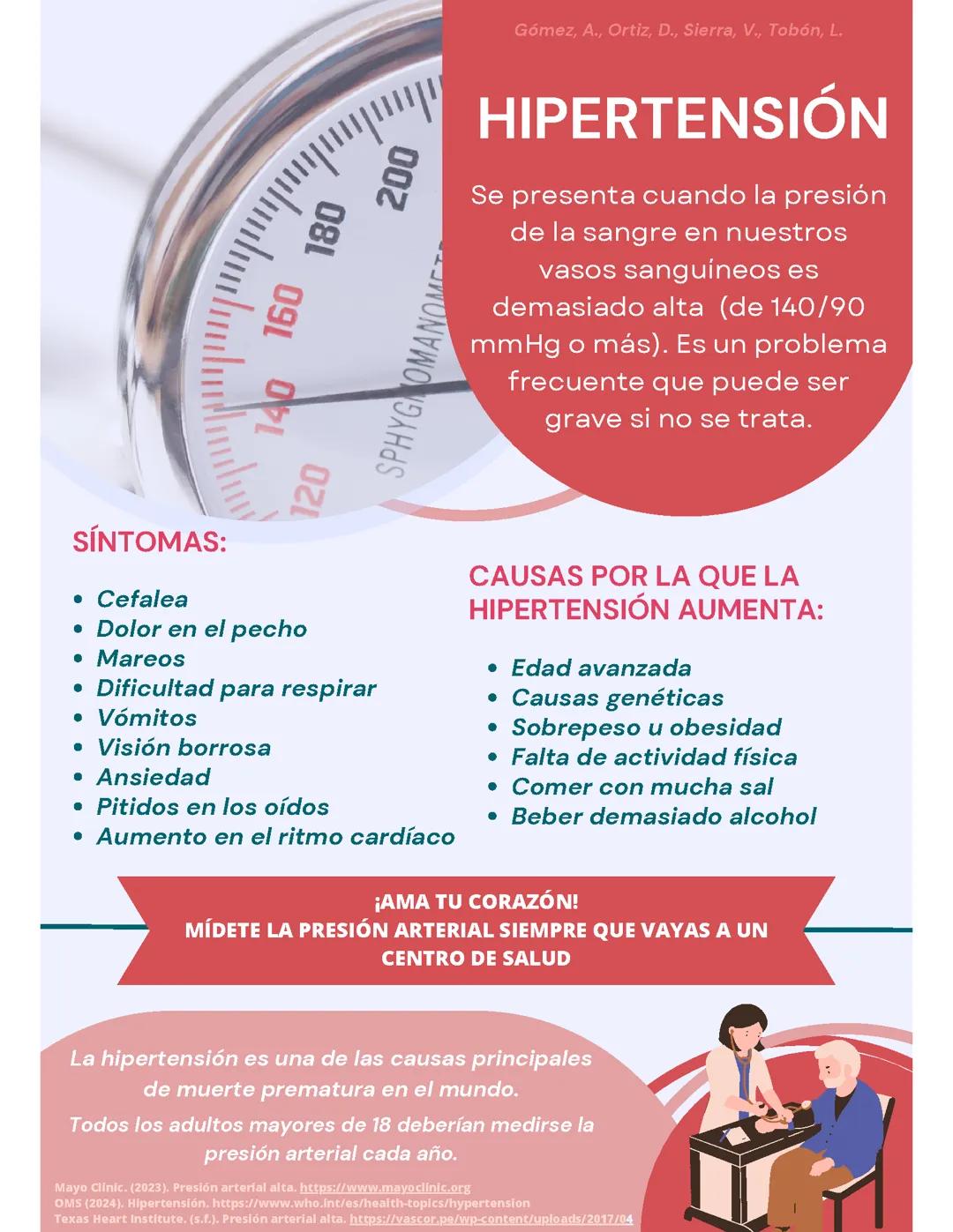 HIPERTENSIÓN - INFOGRAFÍA