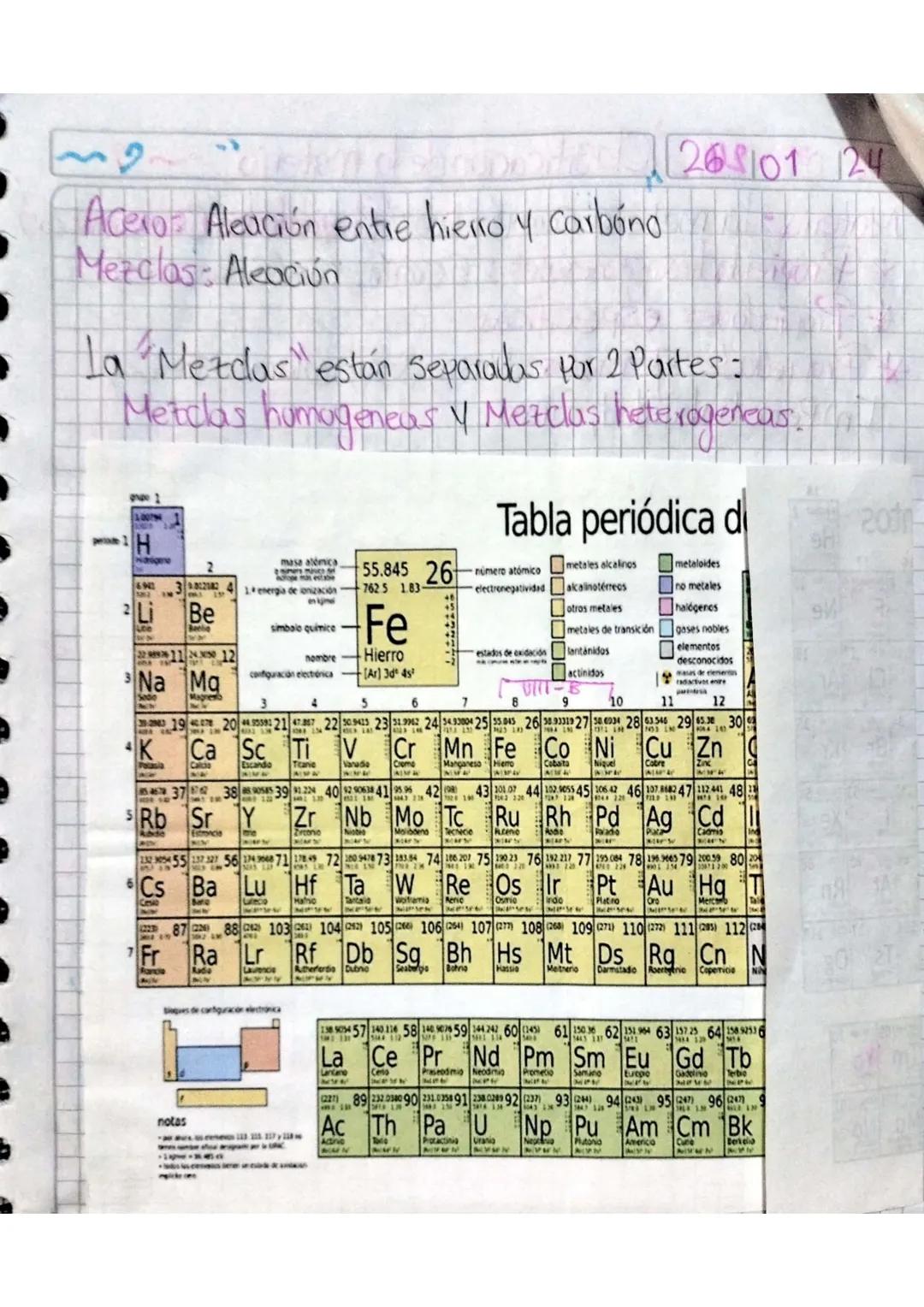 26 101 124]
1
L
HACER
Pruebas
Talleres
CMACO)
Consultas
Manual de
Tareas 35%
Convivencia
357
Informes de
laboratorio
30%
Los glóbulos rojos 