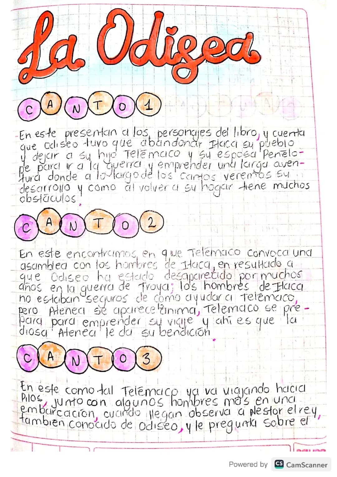 La Odisea (Resúmen corto)