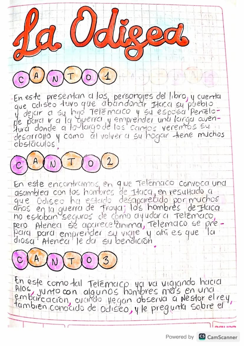 La Odisea
C
A
T
N
0
-En este presentan a los, personajes del libro, y cuenta
que odiseo tuvo que abandonar Itaca su pueblo
y dejar a su hije