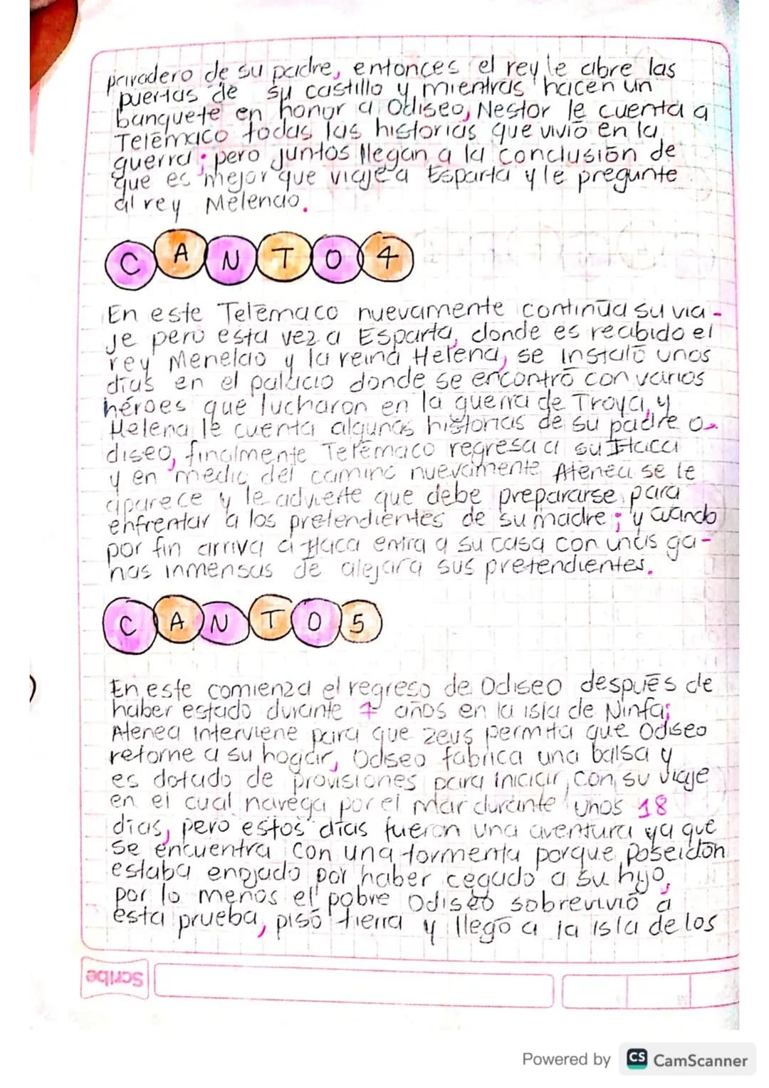 La Odisea
C
A
T
N
0
-En este presentan a los, personajes del libro, y cuenta
que odiseo tuvo que abandonar Itaca su pueblo
y dejar a su hije