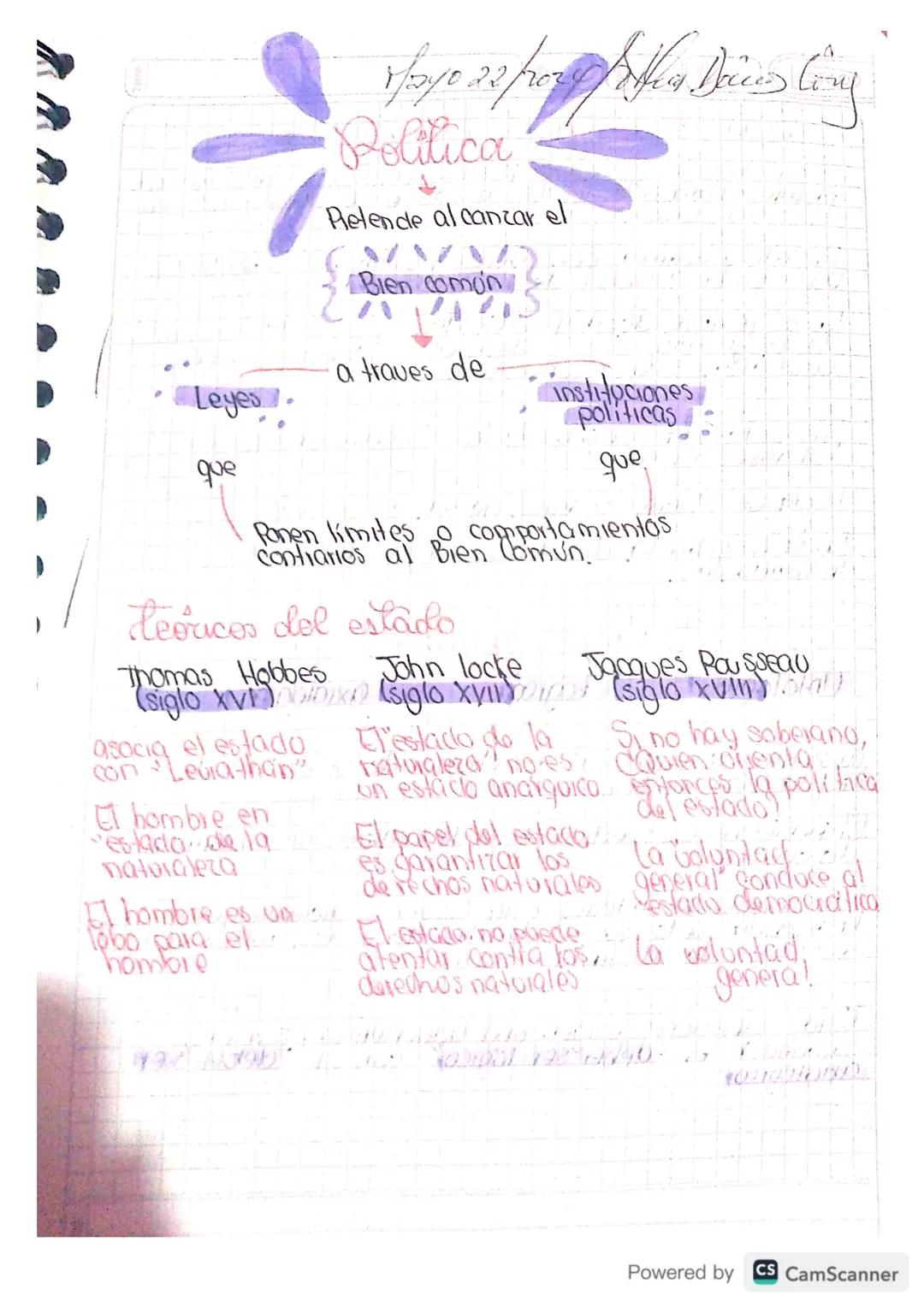 21
Mayo 23 froy Billing Your lowes
CQuienes conforman el poder judicial?
Esta conplituido por un conjunto jeroiquico de jurgados
y tribonate