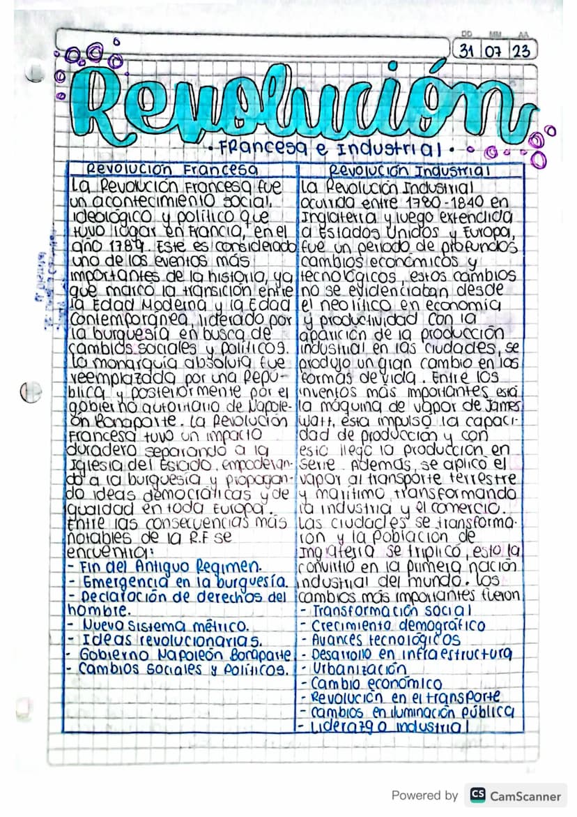 ஆகும்
DD MM
31 07 23
Revolución
•Francesa e Industrial
Revolucion Francesa
Revolución Industrial
La Revolución Francesa fue la Revolución In