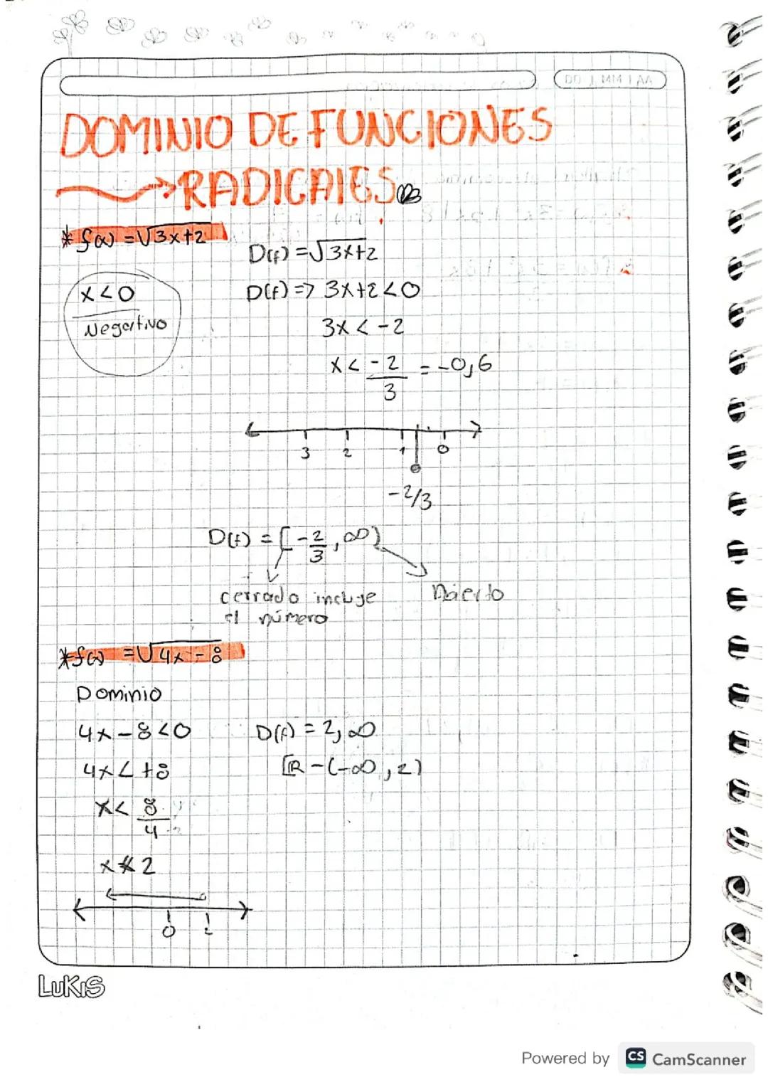 Dominio de funciones radicales 