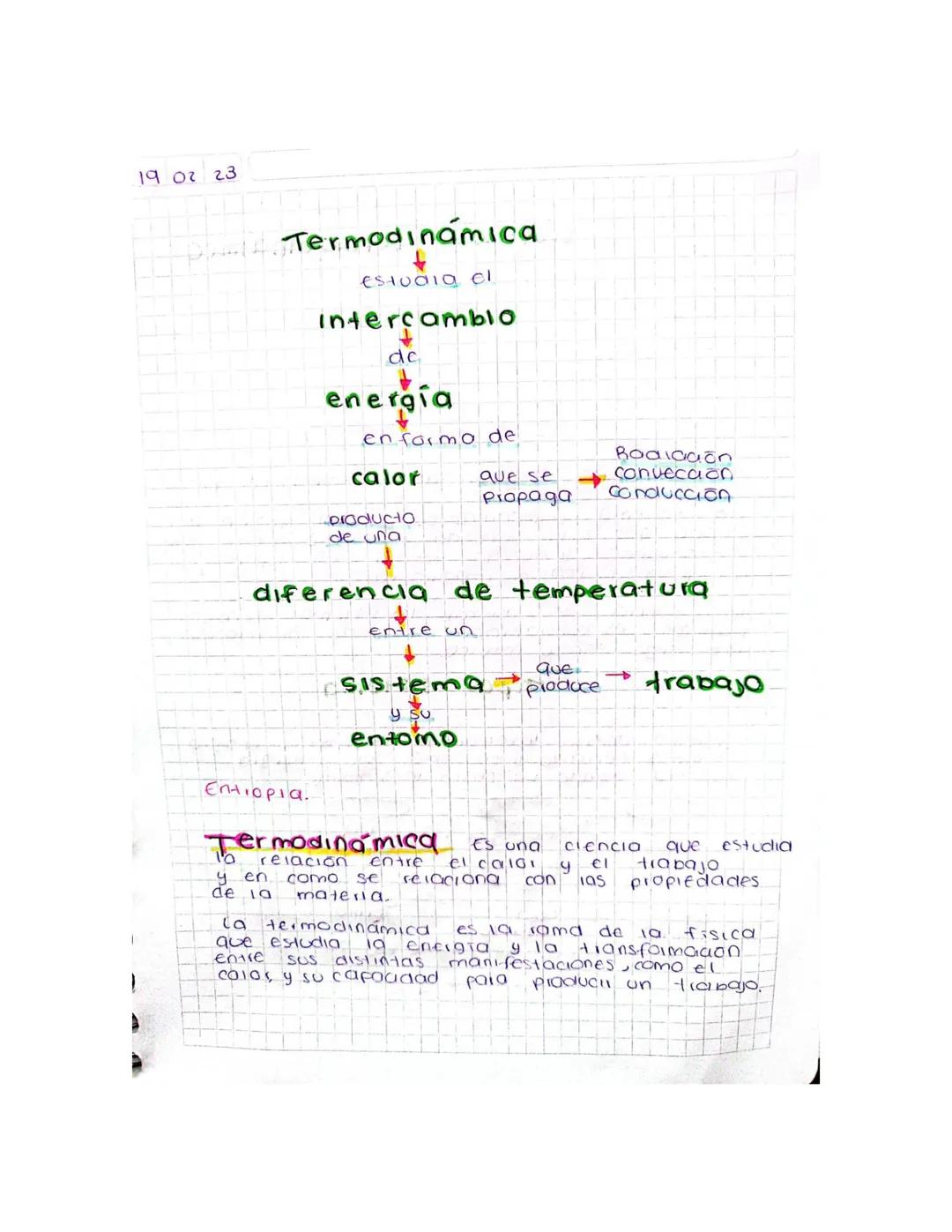 19 02 23
P. Termodinámica
estudia el
intercambio
de
energía
en forma de
calor
producto
que se
Propaga
de una
Bodidade
conueca on
conduccion
