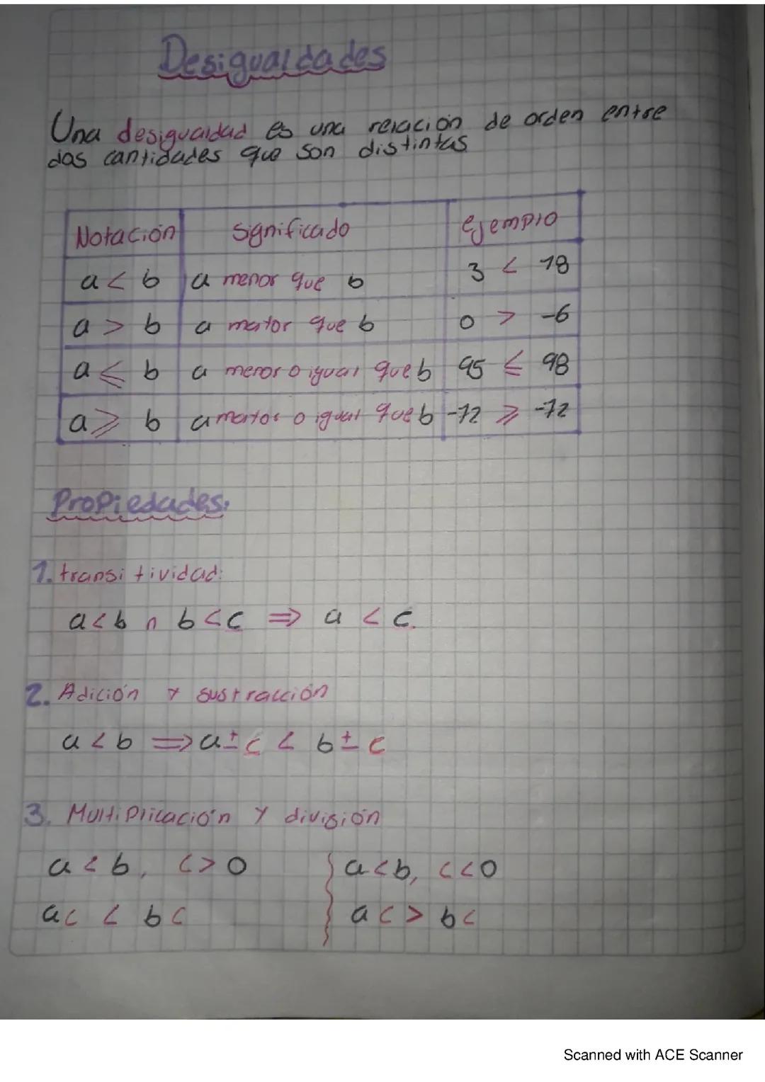 Desigualdades y intervalos 