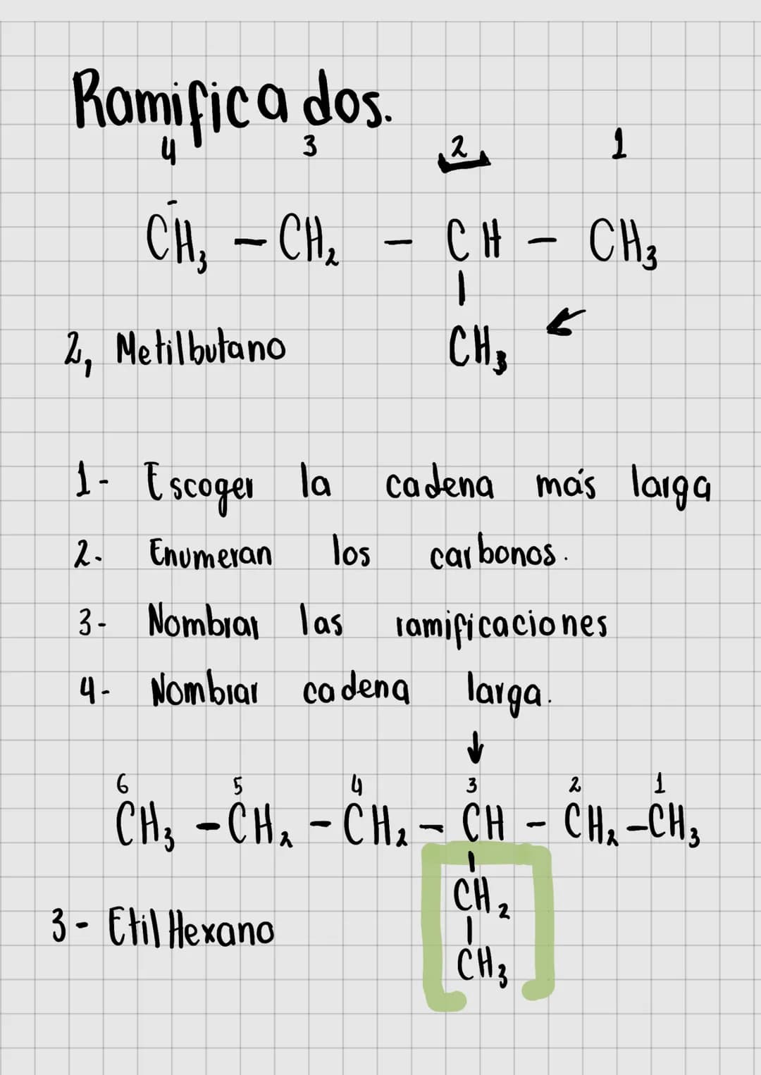 AICANOS.
Metano -
1 Enlace
L
CH4
[ANO]
H
H - C-H
1
Heptano
CH¸¯¯ CH₂¯¯ CH₂¯ CH‚¯ CH₂ CH₂ CH₂
Raices numeras para caderias de carbono y sus r