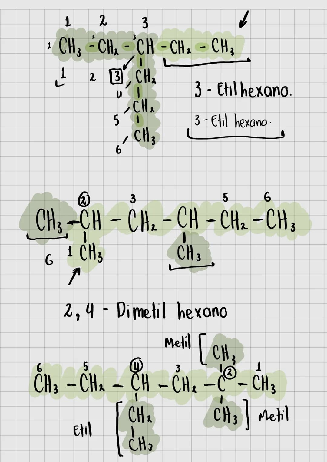 AICANOS.
Metano -
1 Enlace
L
CH4
[ANO]
H
H - C-H
1
Heptano
CH¸¯¯ CH₂¯¯ CH₂¯ CH‚¯ CH₂ CH₂ CH₂
Raices numeras para caderias de carbono y sus r