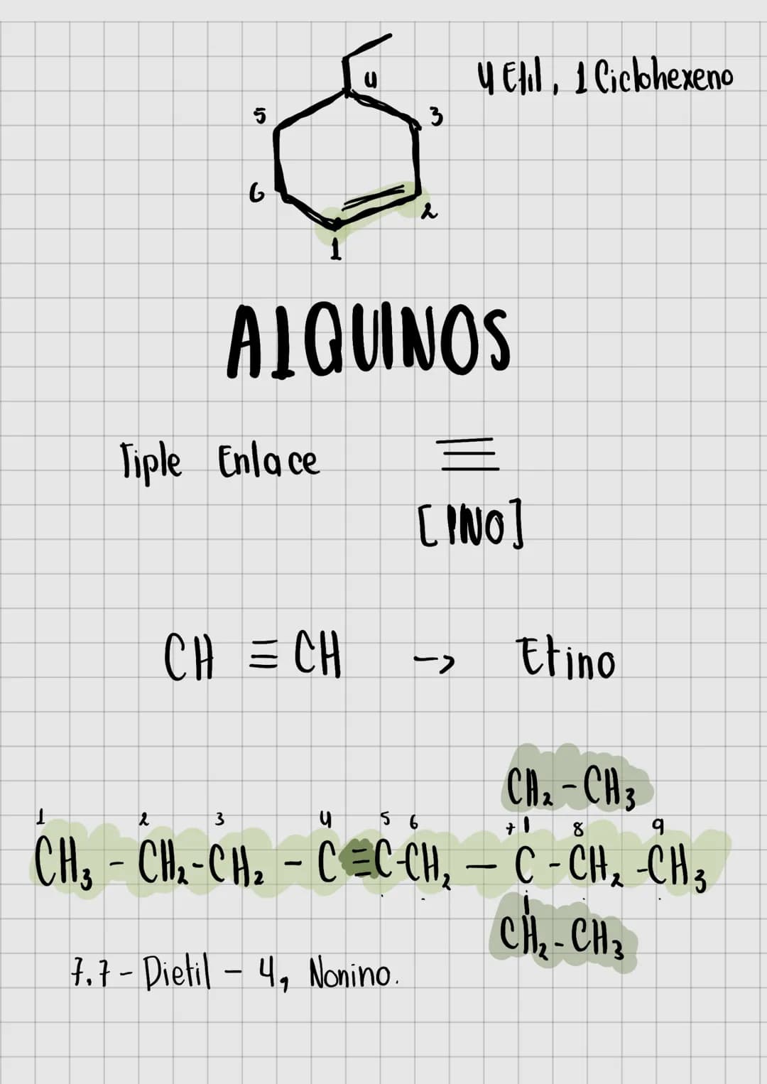 AICANOS.
Metano -
1 Enlace
L
CH4
[ANO]
H
H - C-H
1
Heptano
CH¸¯¯ CH₂¯¯ CH₂¯ CH‚¯ CH₂ CH₂ CH₂
Raices numeras para caderias de carbono y sus r