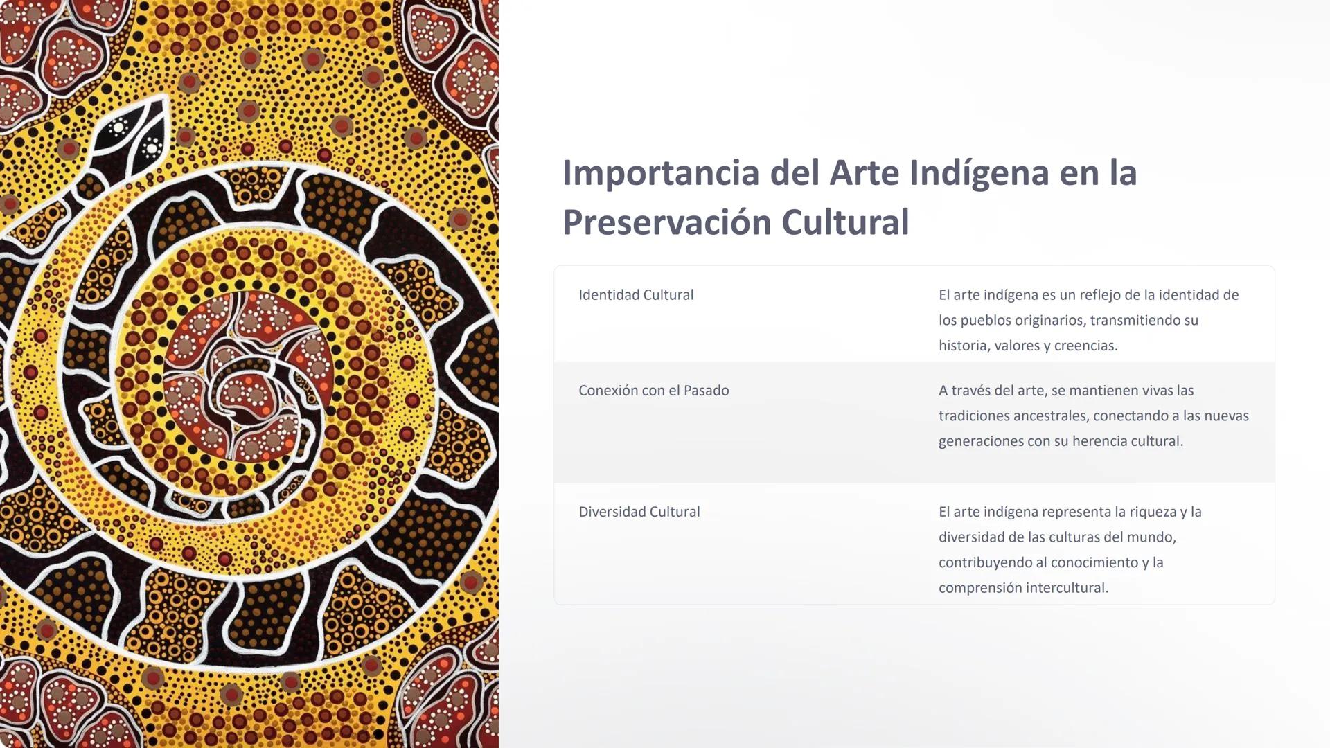 Introducción al Arte
Indígena y
Folclórico
Cala
ota
Candy
El arte indígena y folclórico es una expresión cultural profunda y
diversa, con ra