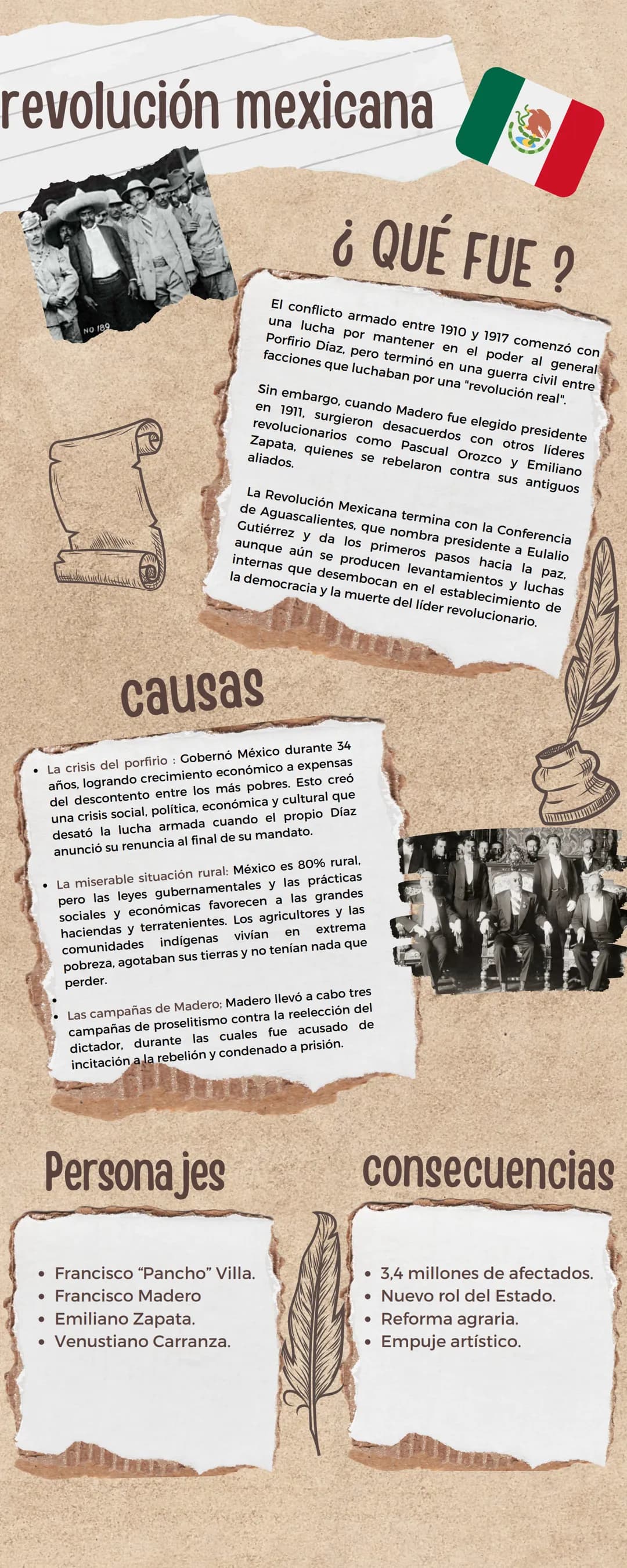 revolución mexicana
¿QUÉ FUE ?
NO 189
El conflicto armado entre 1910 y 1917 comenzó con
una lucha por mantener en el poder al general
Porfir