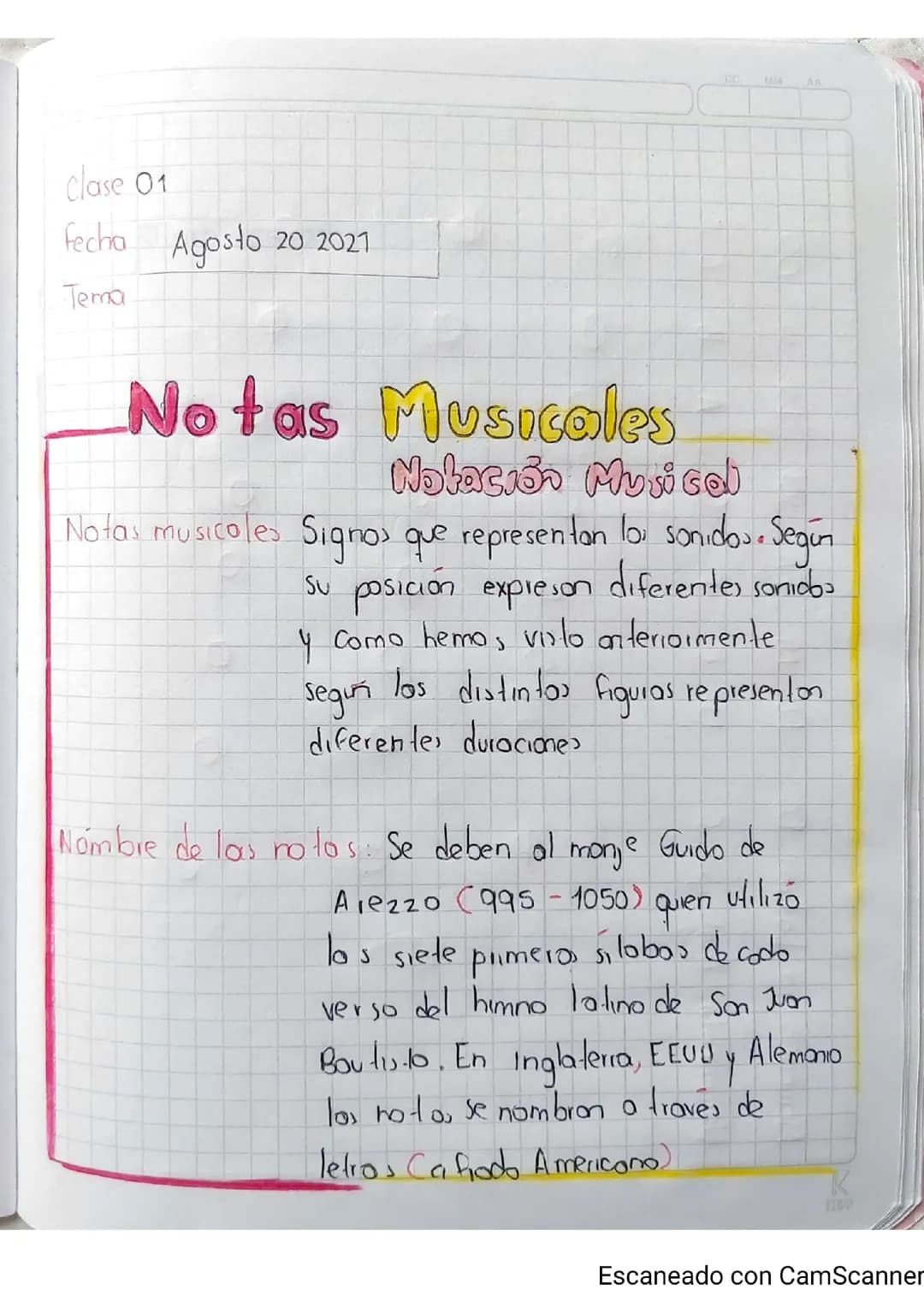 Aprende a Leer Partituras desde Cero: Notas Musicales y Más