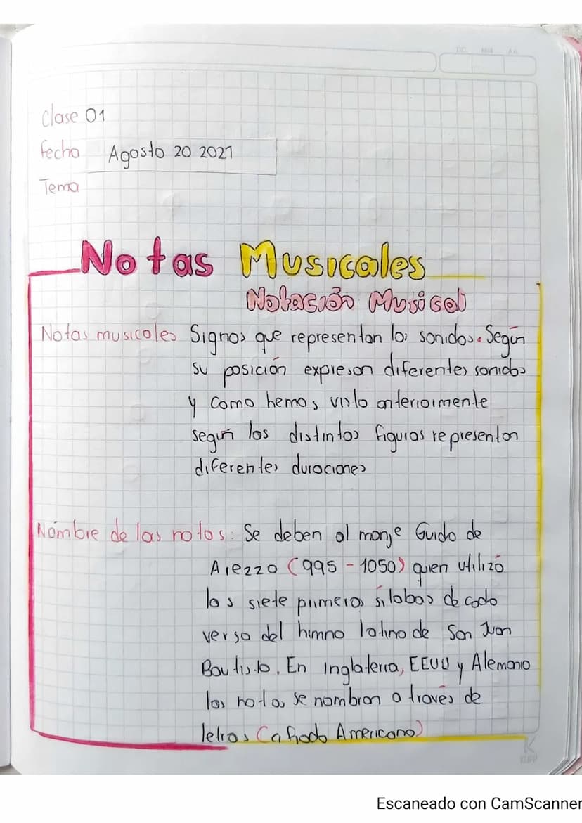 Clase 01
Fecha Agosto 20 2021
Tema
Do
MA
An
Notas Musicales
Natación Musica
Notas musicoles Signos que representon lo sonidos. Segun
su posi