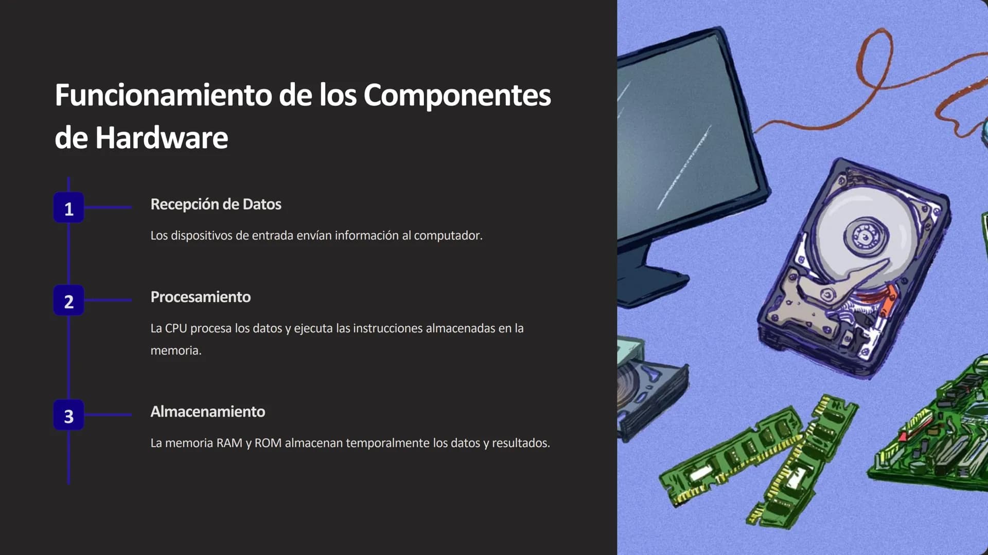 Arquitectura de
Computadores:
Componentes, Funcionamiento
y Evolución
La arquitectura de computadores abarca el diseño y la estructura de lo